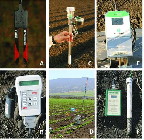 Soil Moisture Sensor Data Interpretation and Applications